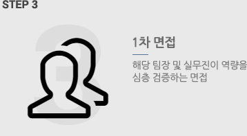 step_m3